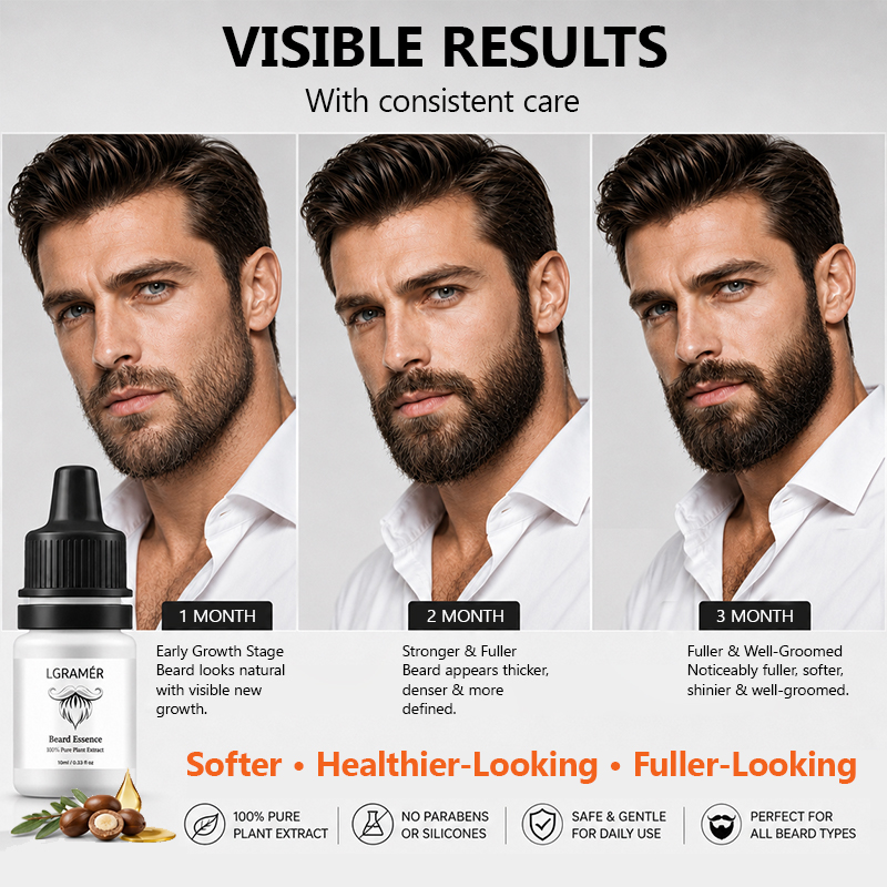 Men's Beard Growth Serum Nouri - Hair Care For Men บทวิจารณ์และราคา